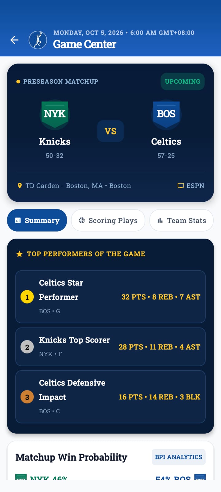 NBA game center screen showing an upcoming matchup with top performers