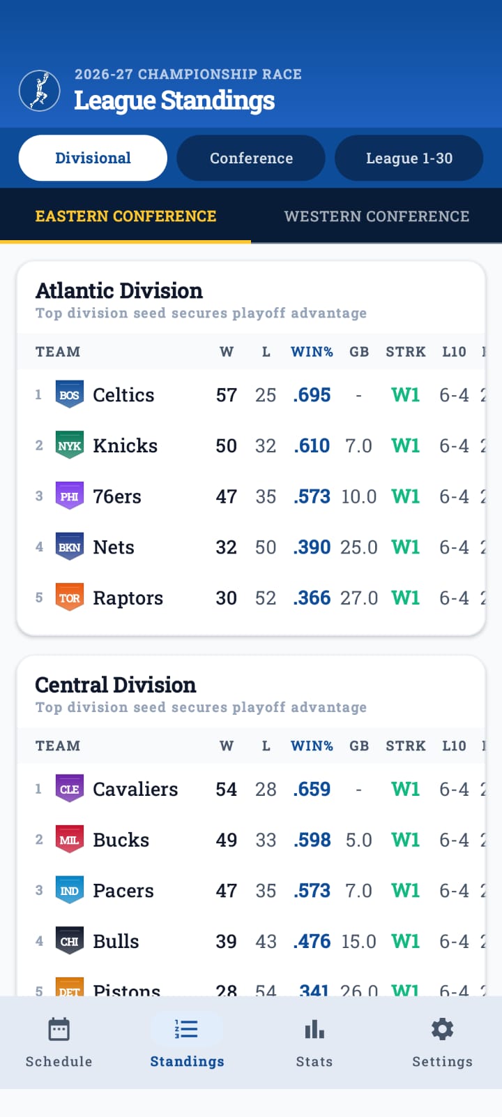 Divisional NBA standings screen showing Atlantic and Central divisions
