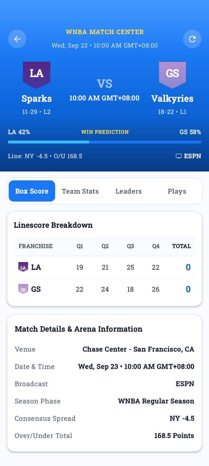 WNBA match center screen with a pregame win prediction between two teams